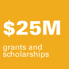 $25M grants and scholarships