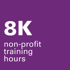 8K non-profit training hours